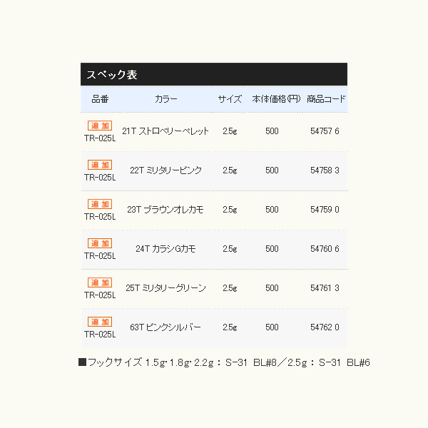 画像: ≪'17年9月新商品！≫ シマノ カーディフ ウォブルスイマー TR-025L 25T ミリタリーグリーン 2.5g 【6個セット】