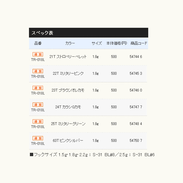 画像: ≪'17年9月新商品！≫ シマノ カーディフ ウォブルスイマー TR-018L 23T ブラウンオレカモ 1.8g 【6個セット】