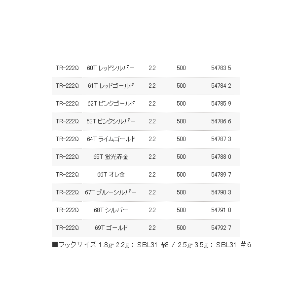 画像: ≪'17年9月新商品！≫ シマノ カーディフ サーチスイマー TR-222Q 66T オレ金 2.2g 【6個セット】