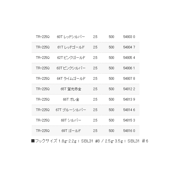 画像: ≪'17年9月新商品！≫ シマノ カーディフ サーチスイマー TR-225Q 06S レッド 2.5g 【6個セット】