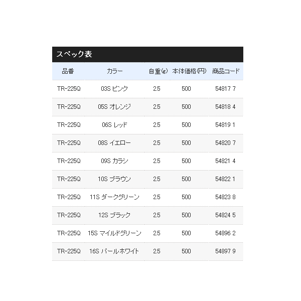 画像: ≪'17年9月新商品！≫ シマノ カーディフ サーチスイマー TR-225Q 15S マイルドグリーン 2.5g 【6個セット】