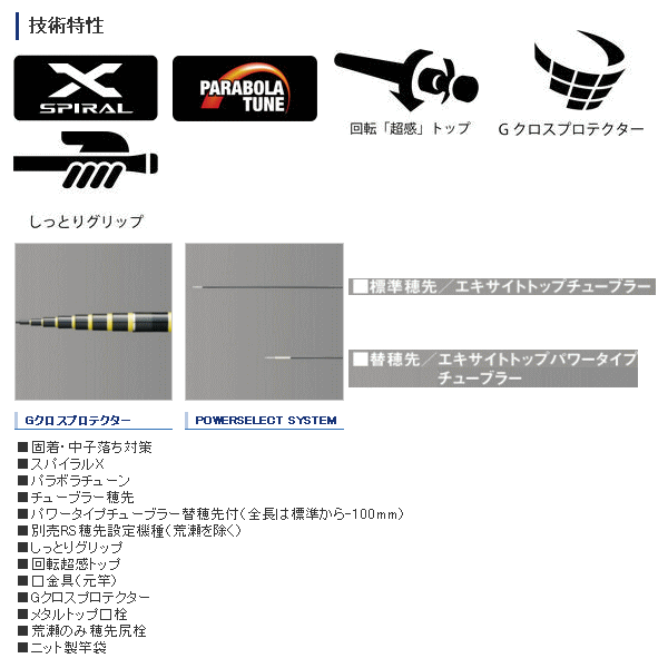 画像2: ≪'18年1月新商品！≫ シマノ アドバンスフォース NW 早瀬 93NW 〔仕舞寸法 142.5cm〕 【保証書付き】  【大型商品1/代引不可】