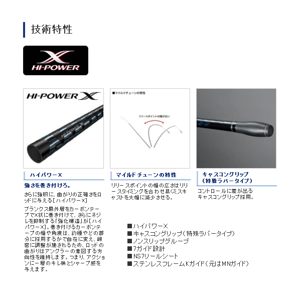 画像2: ≪'18年5月新商品！≫ シマノ サーフゲイザー (並継) 405DX 〔仕舞寸法 143.0cm〕 【保証書付き】  【大型商品1/代引不可】