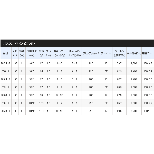 シマノ　バスワン　XT +  266ML-2