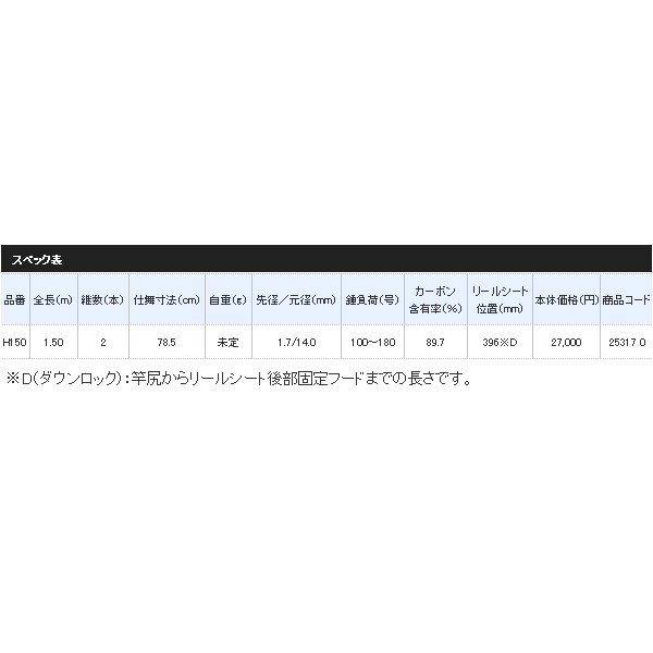 画像: ≪'18年5月新商品！≫ シマノ ベイゲーム X イカ直結 H150 〔仕舞寸法 78.5cm〕 【保証書付き】