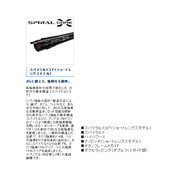 オシアジガークイックジャークs510-4