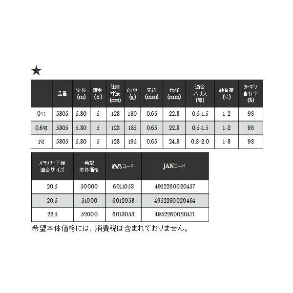 画像: ≪'18年2月新商品！≫ 宇崎日新 グレイザー チヌ TNチューン 0.6号 5.3m 〔仕舞寸法 123cm〕 【保証書付き】