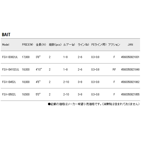 画像: ≪'18年2月新商品！≫ メジャークラフト 新ファインテール ストリーム FSX-B382UL 〔仕舞寸法 59cm〕 【保証書付き】