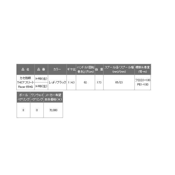 画像: 【送料サービス】 ≪'18年3月新商品！≫ 黒鯛工房 カセ筏師 THE アスリート レーサー 65HG X-RB(右) 【小型商品】