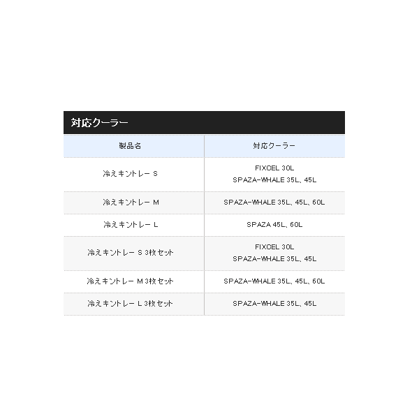 画像3: ≪'18年6月新商品！≫ シマノ 冷えキントレー AC-C81R イエローブルー Lサイズ [6月発売予定/ご予約受付中]