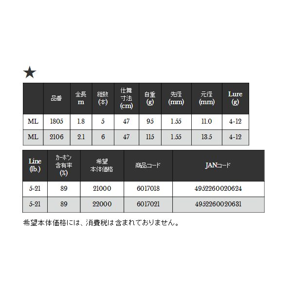 画像: ≪'18年3月新商品！≫ 宇崎日新 ファビュラス エフ 2106 〔仕舞寸法 47cm〕 【保証書付き】