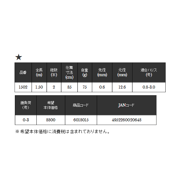 画像: ≪'18年3月新商品！≫ 宇崎日新 極技 攻 イカダ 竹 先調子(並継) 1502 〔仕舞寸法 85cm〕