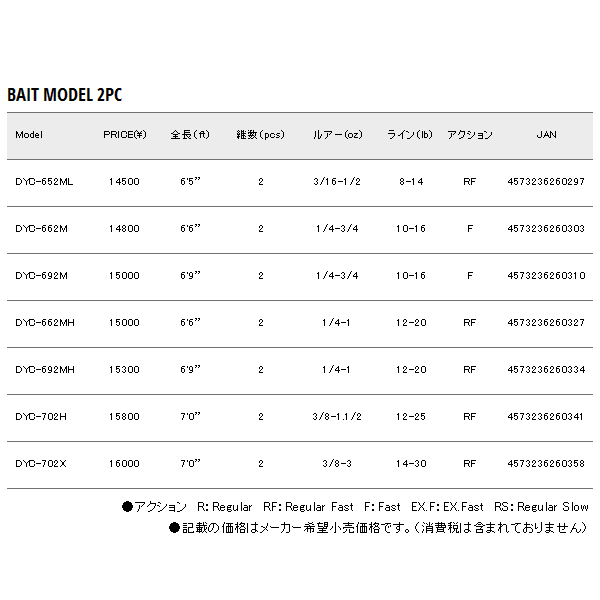 画像: ≪'18年3月新商品！≫ メジャークラフト デイズ ベイト DYC-702X 〔仕舞寸法 111cm〕 【保証書付き】