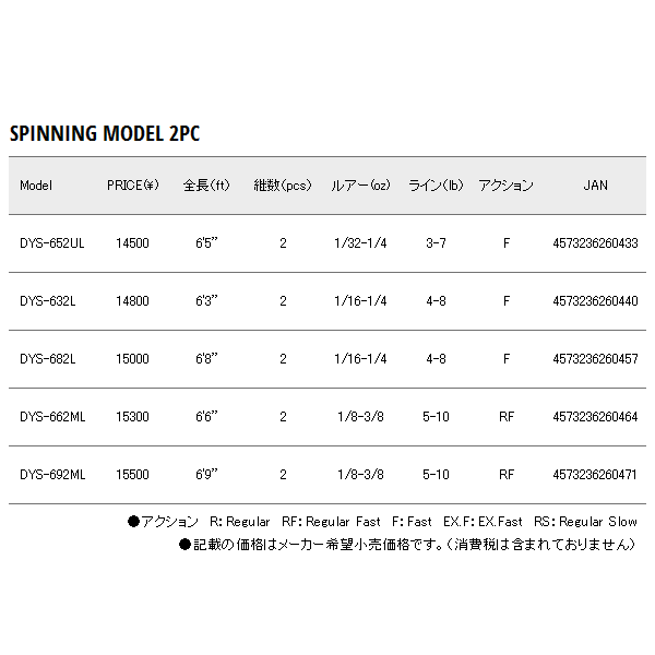 画像: ≪'18年3月新商品！≫ メジャークラフト デイズ スピニング DYS-682L 〔仕舞寸法 105cm〕 【保証書付き】