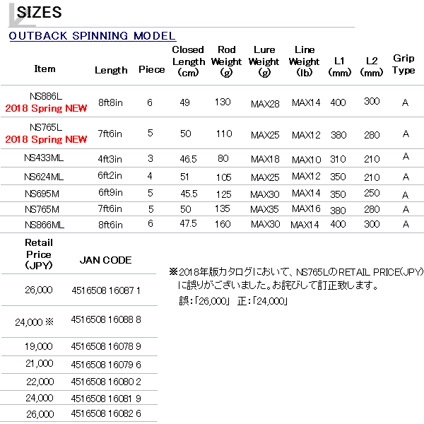 画像: ≪'18年3月新商品！≫ テイルウォーク（tail walk） アウトバック NS886L 〔仕舞寸法 49cm〕 【保証書付き】