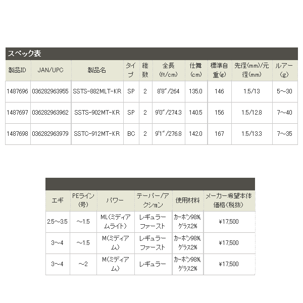 画像: ≪'18年7月新商品！≫ アブガルシア ソルティスタイル トリプルコンセプト SSTC-912MT-KR 〔仕舞寸法 142cm〕 【保証書付き】 [7月発売予定/ご予約受付中]【大型商品1/代引不可】