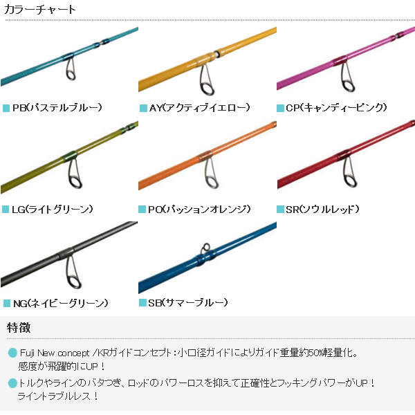 画像4: ≪'18年8月新商品！≫ アブガルシア ソルティスタイル カラーズ STCS-905MT-AY アクティブイエロー 〔仕舞寸法 59cm〕 【保証書付き】 [8月発売予定/ご予約受付中]