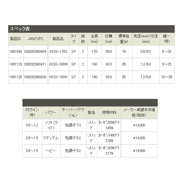 画像: ≪'18年3月新商品！≫ アブガルシア Kurofune 黒船 キス KKSS-170S 〔仕舞寸法 88cm〕 【保証書付き】