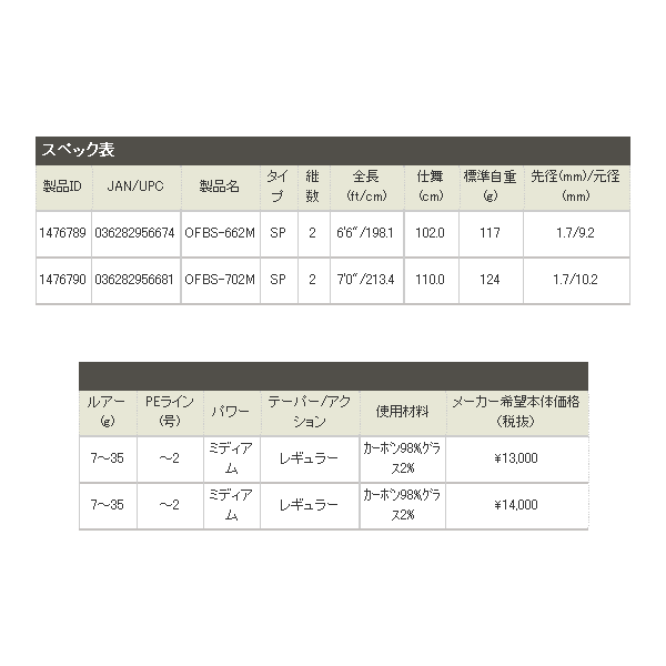 画像: ≪'18年7月新商品！≫ アブガルシア オーシャンフィールド ボートシーバス OFBS-662M 〔仕舞寸法 102cm〕 【保証書付き】 [7月発売予定/ご予約受付中]