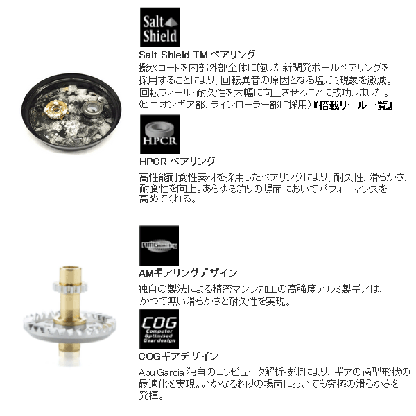 画像2: ≪'18年6月新商品！≫ アブガルシア ロキサーニ スピニング 2500SH 【小型商品】