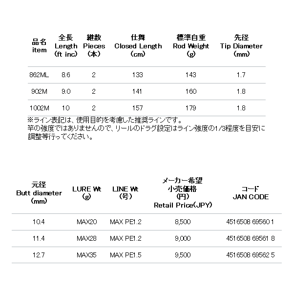 画像: ≪'18年4月新商品！≫ アルファタックル（alpha tackle） クレイジーシーバスゲーム 902M 〔仕舞寸法 141cm〕【大型商品1/代引不可】