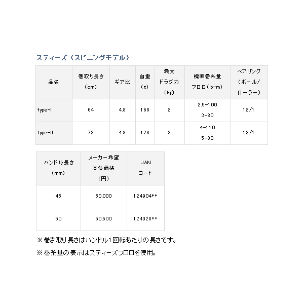 画像: ≪'18年3月新商品！≫ ダイワ '18 スティーズ(スピニングモデル) type-I 【小型商品】