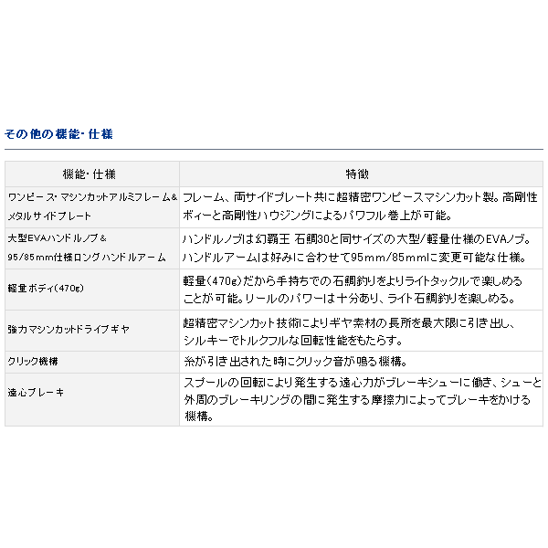 画像3: ≪'18年3月新商品！≫ ダイワ '18 幻覇王 石鯛 ライト 20H 【小型商品】