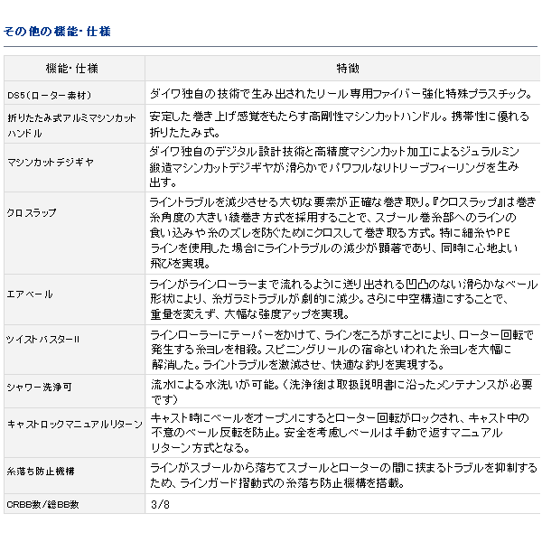 画像3: ≪'18年3月新商品！≫ ダイワ '18 トーナメントサーフ 35 15PE 【小型商品】