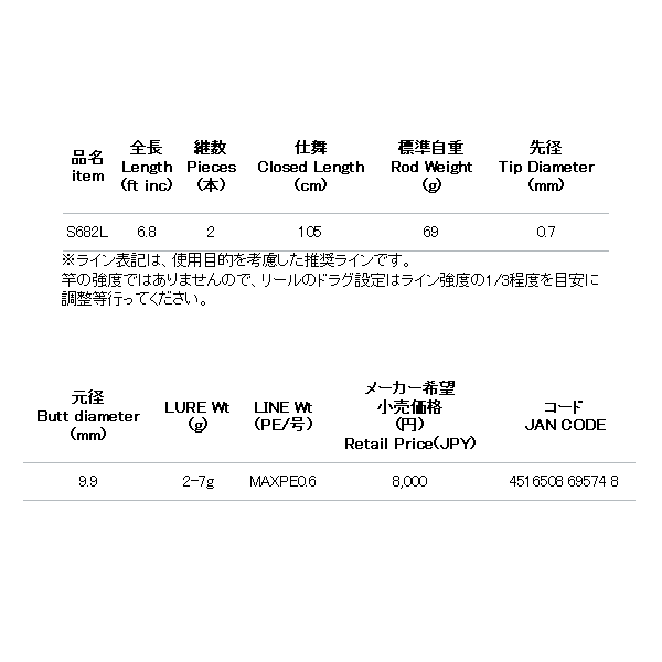 画像: ≪'18年6月新商品！≫ アルファタックル（alpha tackle） クレイジーハゼクラスティック S682L 〔仕舞寸法 105cm〕