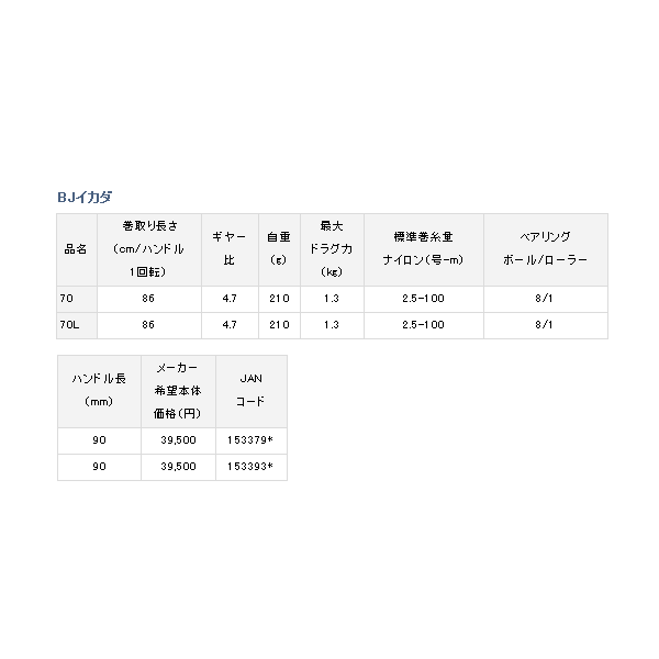 画像: ≪'18年4月新商品！≫ ダイワ '18 BJイカダ 70L 【小型商品】