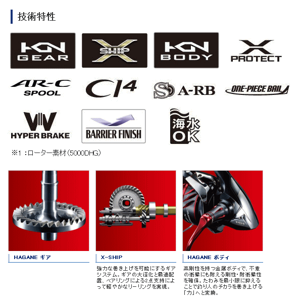 画像2: ≪'18年8月新商品！≫ シマノ '18 BB-X レマーレ 8000D [8月発売予定/ご予約受付中]