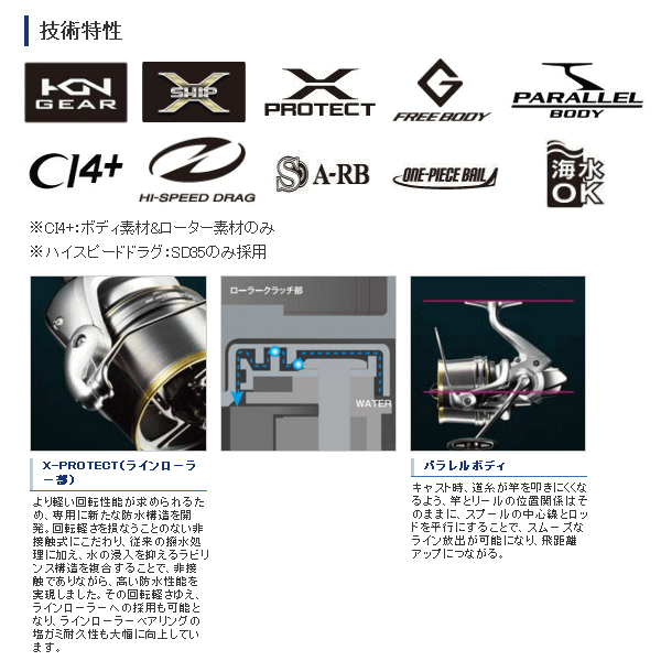 画像2: ≪'18年9月新商品！≫ シマノ '18 サーフリーダー CI4+ 30細糸仕様 [9月発売予定/ご予約受付中]