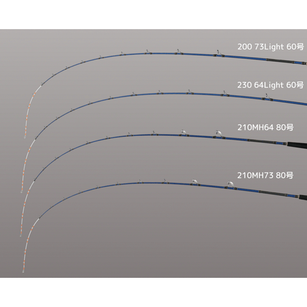 画像2: ≪'18年8月新商品！≫ アルファタックル（alpha tackle） 海人 落し込み 230 64 Light 〔仕舞寸法 185cm〕 【大型商品1/代引不可】