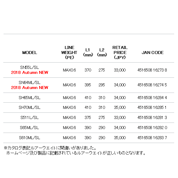 画像: ≪'18年10月新商品！≫ テイルウォーク（tail walk） ティップバンTZ SN55L/SL 〔仕舞寸法 147cm〕 【保証書付き】 [10月発売予定/ご予約受付中]【大型商品1/代引不可】