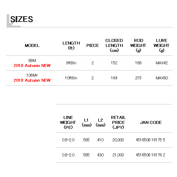 画像: ≪'18年10月新商品！≫ テイルウォーク（tail walk） ソルティシェイプダッシュサーフラット 106M+ 〔仕舞寸法 164cm〕 【保証書付き】 [10月発売予定/ご予約受付中]【大型商品1/代引不可】