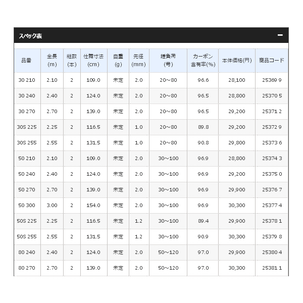 画像: ≪'18年9月新商品！≫ シマノ '18 海明 30-210 〔仕舞寸法 109.0cm〕 【保証書付き】 [9月発売予定/ご予約受付中]