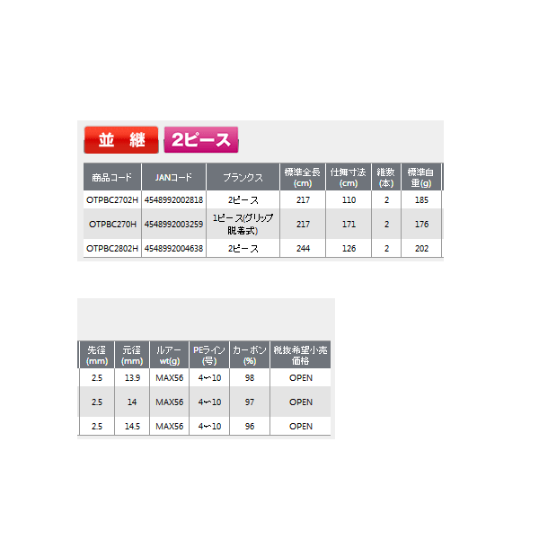 画像: ≪'18年7月新商品！≫ PROX オクトパスBC2(ベイト) OTPBC2802H 【保証書付き】 〔仕舞寸法 126cm〕