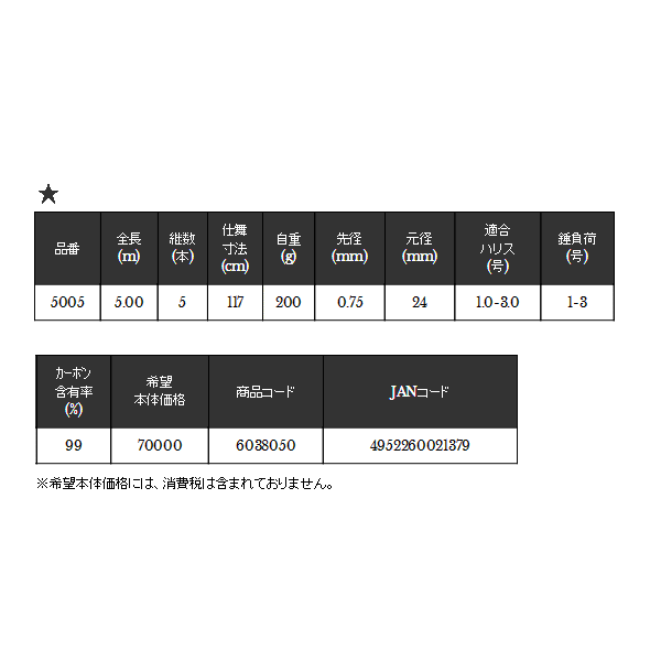 画像: ≪'18年9月新商品！≫ 宇崎日新 ゼロサム 磯 競技 CIM 5005 〔仕舞寸法 117cm〕 【保証書付き】 [9月発売予定/ご予約受付中]