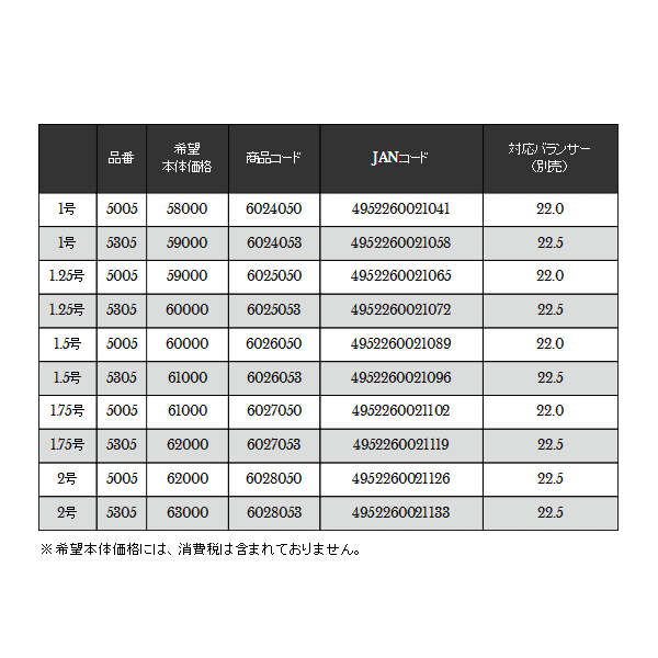 画像: ≪'18年9月新商品！≫ 宇崎日新 ゼロサム 磯 弾 CIM 5005 1.25号 5m 〔仕舞寸法 117cm〕 【保証書付き】 [9月発売予定/ご予約受付中]