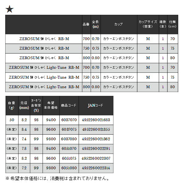 画像: ≪'18年9月新商品！≫ 宇崎日新 ゼロサム 弾 ひしゃく ライト-チューン RB-M 800 80cm [9月発売予定/ご予約受付中]