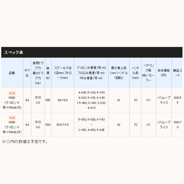 画像: ≪'18年9月新商品！≫ シマノ '18 ネクサーブ 6000(ナイロン 6号-150m糸付) [9月発売予定/ご予約受付中]