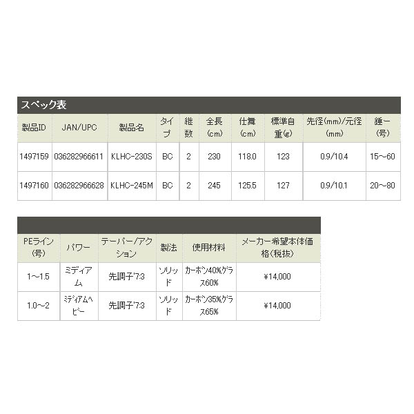 画像: ≪'18年10月新商品！≫ アブガルシア 黒船　ライトヒラメ KLHC-245M 〔仕舞寸法 125.5cm〕 【保証書付き】 [10月発売予定/ご予約受付中]