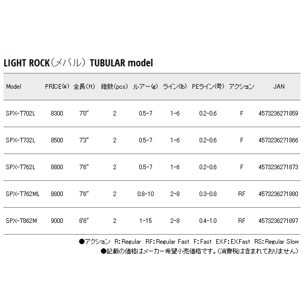 画像: ≪'18年9月新商品！≫ メジャークラフト NEW ソルパラ ライトゲーム SPX-T732L 〔仕舞寸法 113cm〕