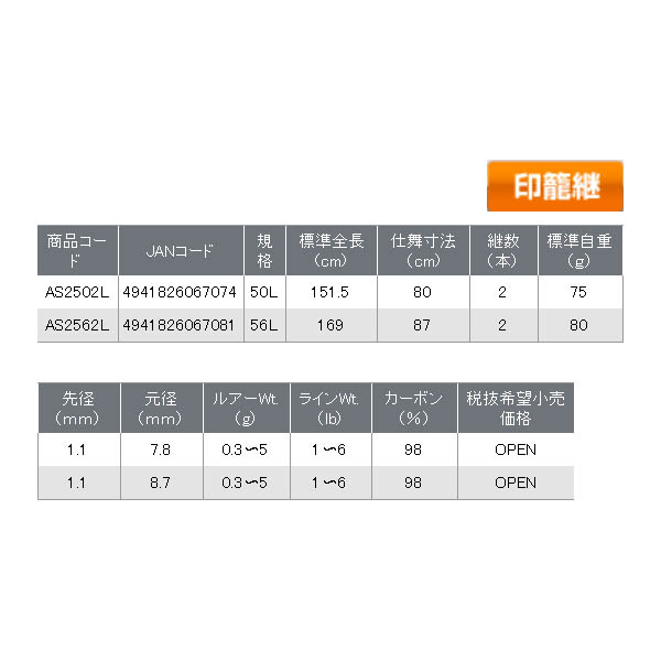 画像: ≪'18年7月新商品！≫ OGK アジングショット2 AS2562L 〔仕舞寸法 87cm〕