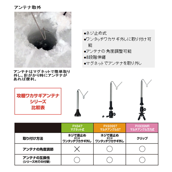 画像3: ≪'18年9月新商品！≫ PROX 攻棚ワカサギアンテナマルチアングルST PX939STK ブラック