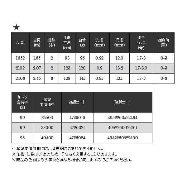 画像: ≪'18年10月新商品！≫ 宇崎日新 ゼロサム ゴリマキ PE-V 2102 〔仕舞寸法 123cm〕 【保証書付き】