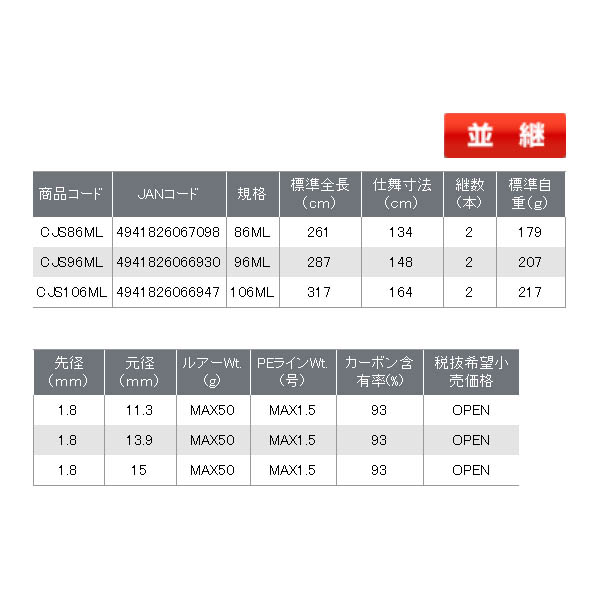 画像: ≪'18年11月新商品！≫ OGK ちょいジグシャフト CJS86ML 〔仕舞寸法 134cm〕 [11月発売予定/ご予約受付中]