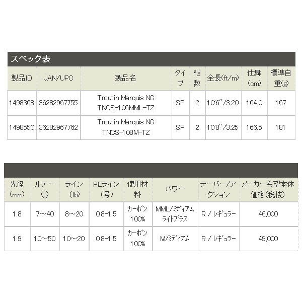 画像: ≪'18年11月新商品！≫ アブガルシア トラウティンマーキス ノーザンカスタム TNCS-106MML-TZ 〔仕舞寸法 164.0cm〕 【保証書付き】[11月発売予定/ご予約受付中]【大型商品1/代引不可】