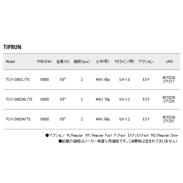 画像: ≪'18年11月新商品！≫ メジャークラフト トリプルクロス ティップラン TCX-S682L/TE 〔仕舞寸法 105cm〕 【保証書付き】 [11月発売予定/ご予約受付中]