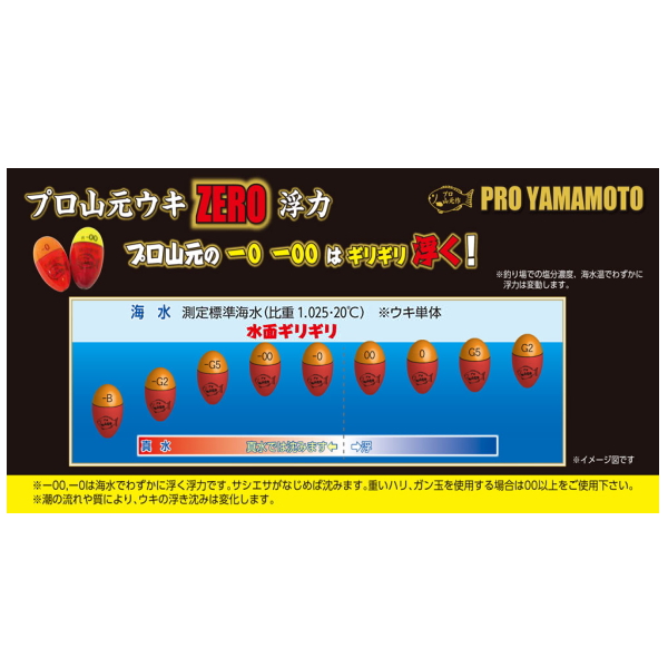 画像3: ≪'18年12月新商品！≫ 山元工房 プロ山元ウキ プロタイプ (リング入り) S(Sタイプ) オレンジ 4B